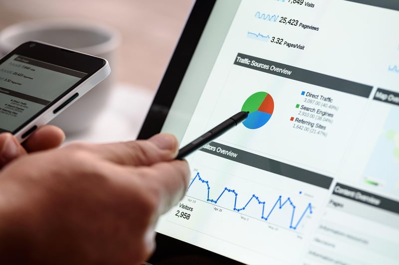 Digital Marketing Image